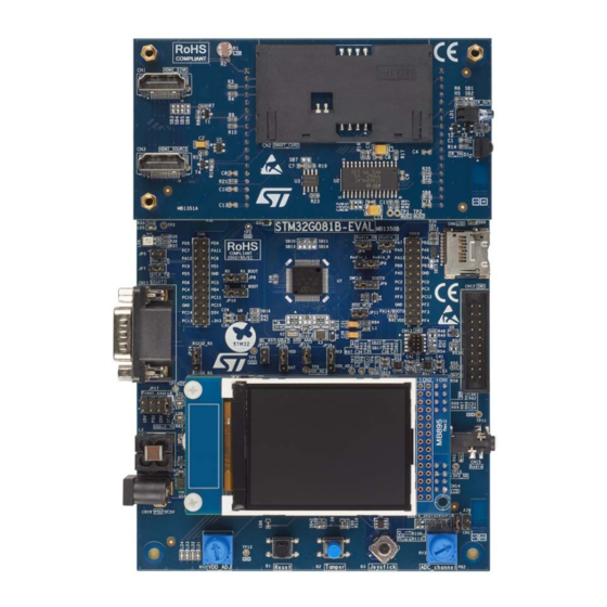 STMicroelectronics STM32G081B-EVAL User Manual
