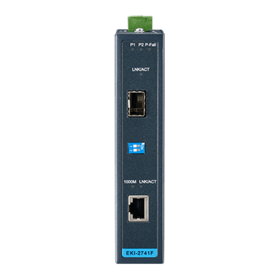 Advantech EKI-2741F User Manual