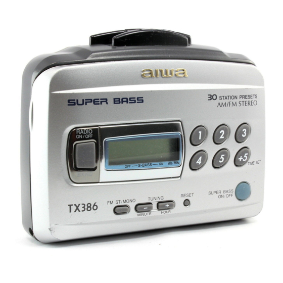 Aiwa HS-TX386 Service Manual