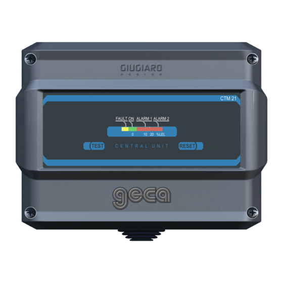 Geca CTM21 User Manual