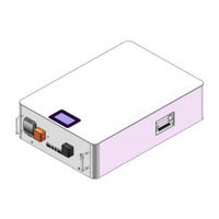 Amensolar POWER BOX A5120x2 User Manual