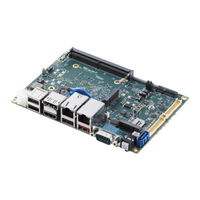 Adlink Technology SBC35-ALN User Manual
