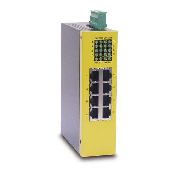 KTI Networks KGD-802 User Manual