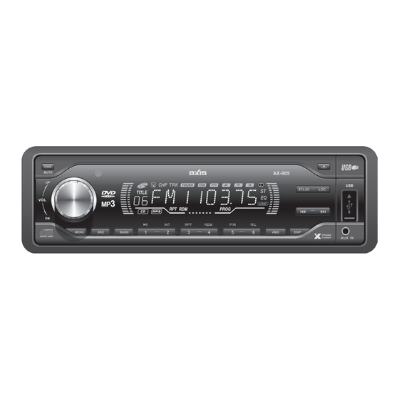Axis AX-905 Installation Manual