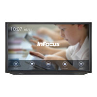 Infocus INF8630eAG Hardware Manual