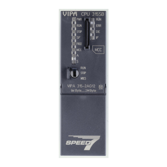 VIPA System 300S Manual
