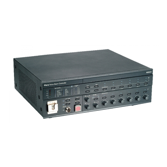 Bosch Plena LBB1956/00 System Manual