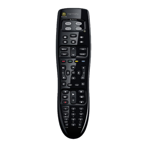 Logitech Harmony 350 Getting Started