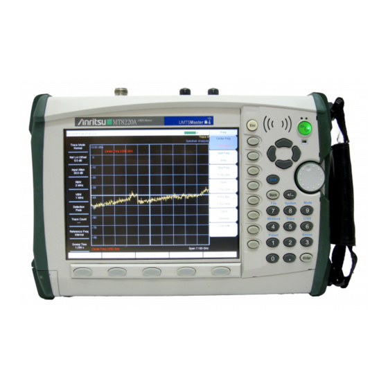 Anritsu MT8220A Maintenance Manual