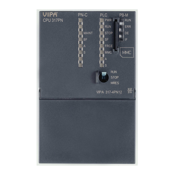 VIPA System 300S Manual