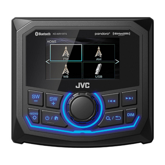 SSV Works RZ3-R1 Quick Start Manual