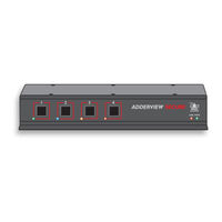 ADDER AVSD1002 AdderView Secure User Manual