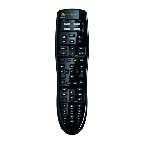 Logitech Harmony 350 Setup Manual