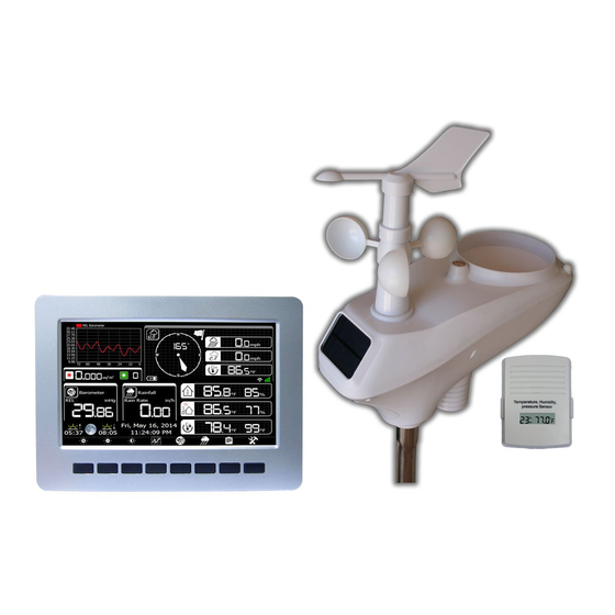 Ambient Weather OBSERVER WS-1201 User Manual