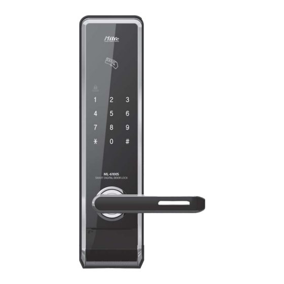 Milre ML-6100 User Manual
