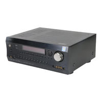 Integra DHC-40.1 (B) Service Manual