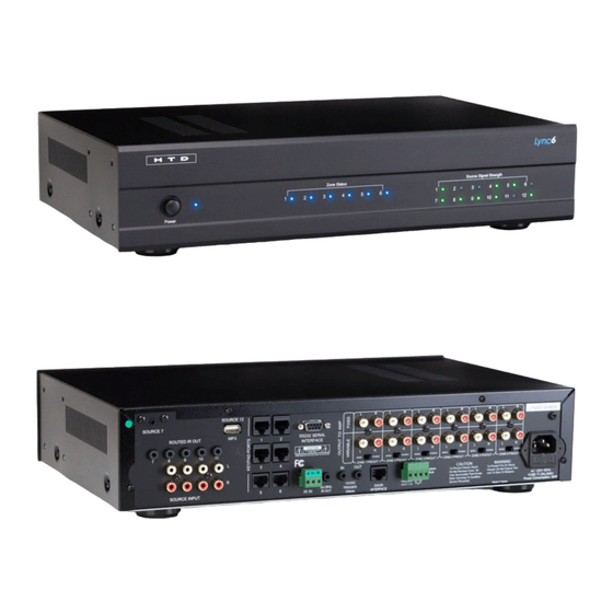 HTD Lync Series Owner's Manual