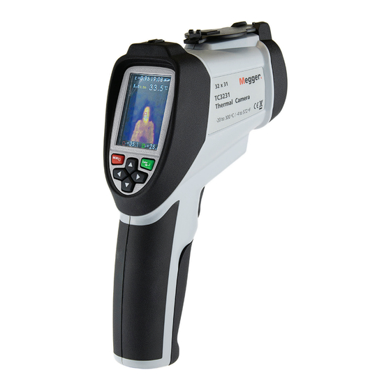 Megger TC3231 User Manual