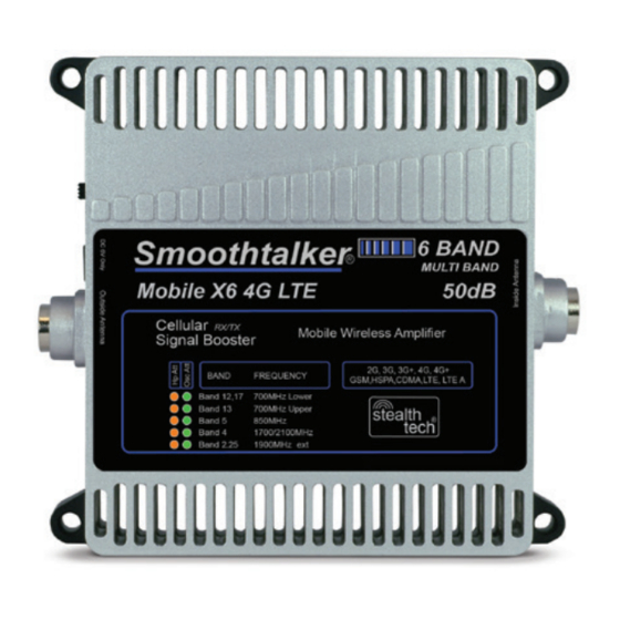 SmoothTalker Mobile X650 User Manual