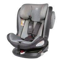 Zy Premium DELTA 360 Instruction Manual