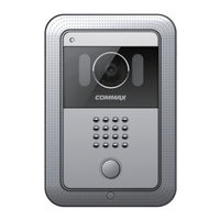 Commax DRC-4FB User Manual