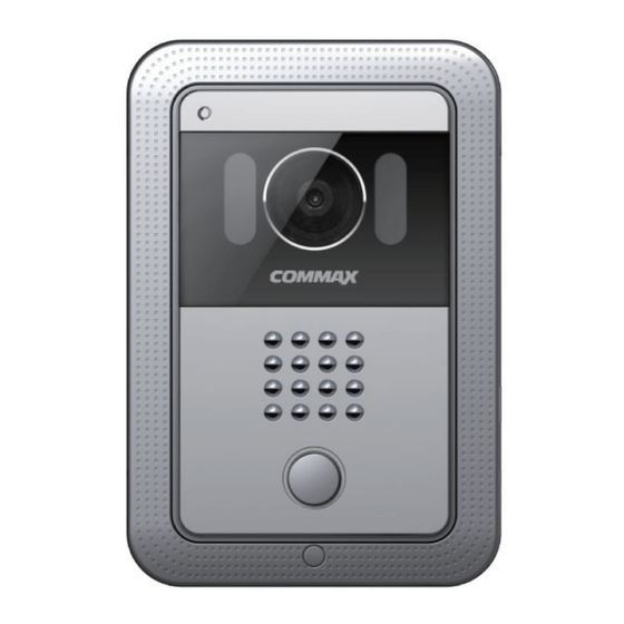 Commax DRC-4FC User Manual