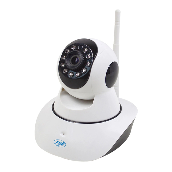 PNI IP801W User Manual