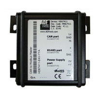 ADF Web HD67423 User Manual