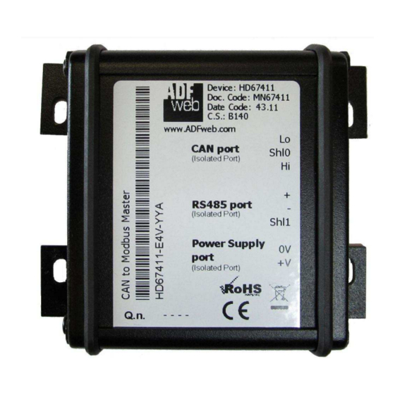 ADF Web HD67423 User Manual