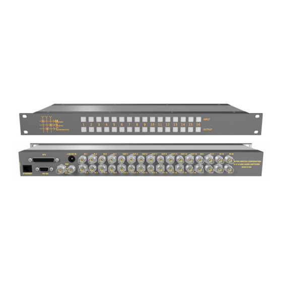 Matrix Switch Corporation MSC-DE1616L Product Manual