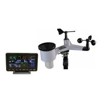 PRO SIGNAL PSG04173 Manual