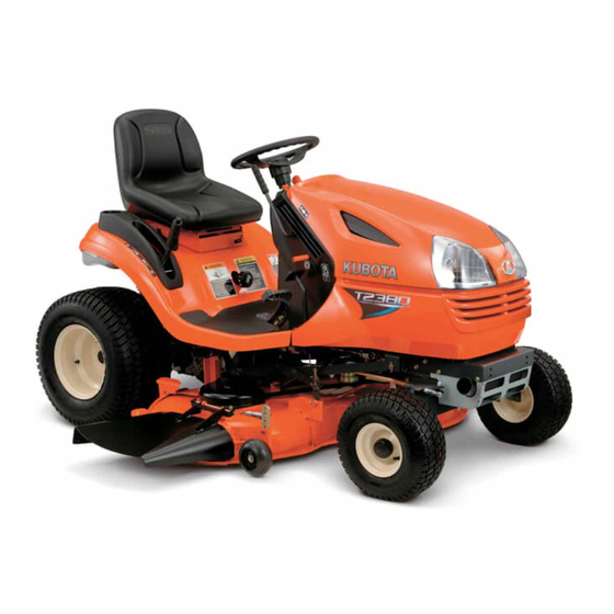 Kubota T2080 Operator's Manual