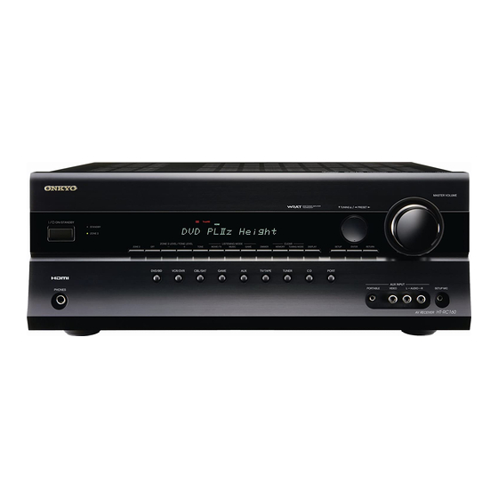 Onkyo HT-RC160 Service Manual