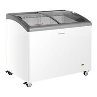 Scandomestic IC310D Manual