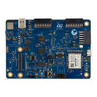 ST B-U585I-IOT02A User Manual