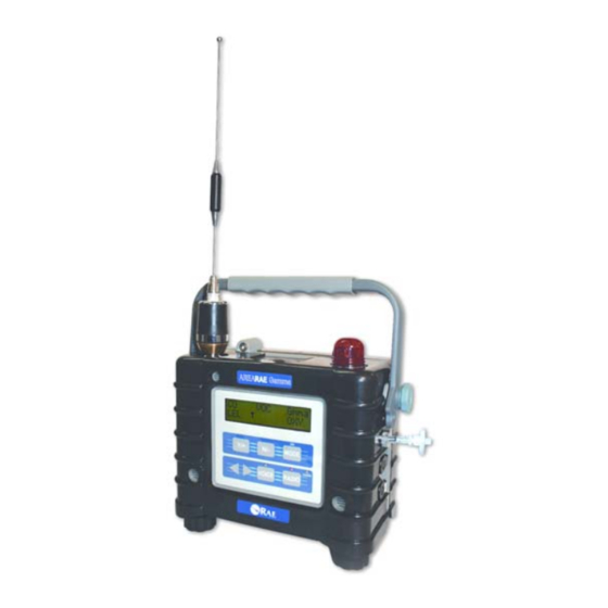 Rae AreaRAE-Gamma PGM-5120 Operation & Maintenance Manual