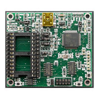 ST STM32F103RET6 User Manual