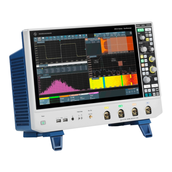 R&S RTO6 User Manual
