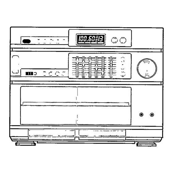 Philips F1395 Manuals