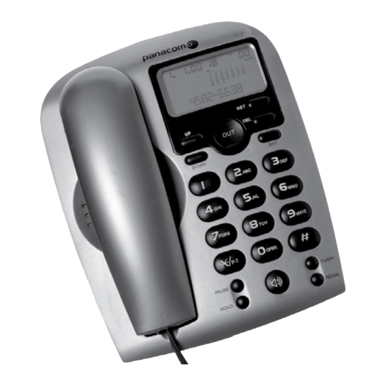 Panacom PA-7272 User Manual