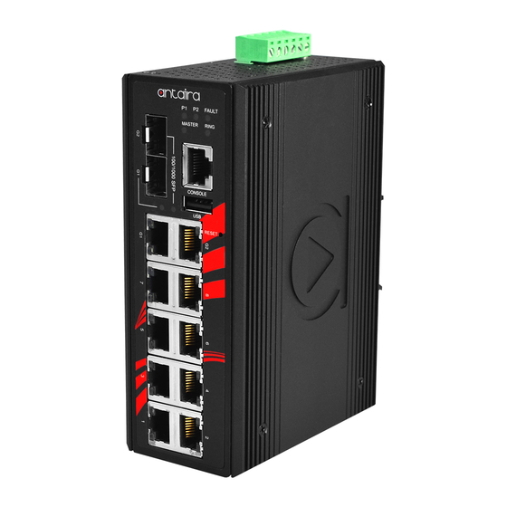 ANTAIRA LMP-1202M-SFP Series Hardware Manual