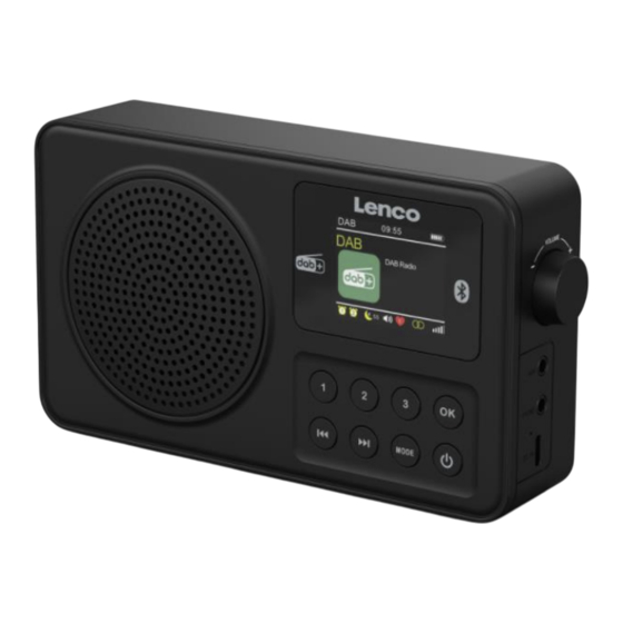 LENCO PDR-033 Manuals