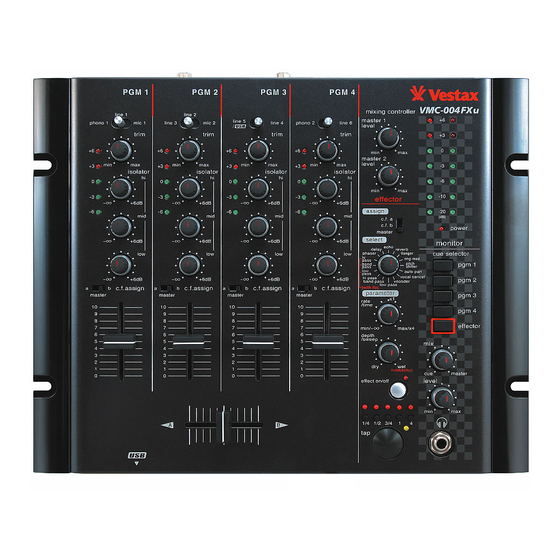 VESTAX VMC-004FXU OWNER'S MANUAL Pdf Download