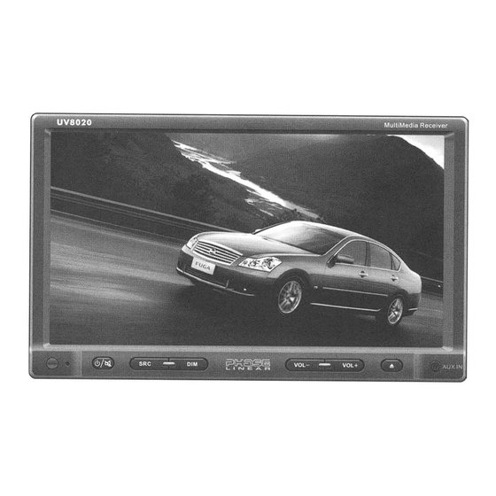 Phase Linear UV8020 Operation Manual