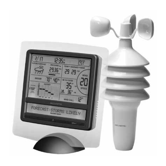 AcuRite 615 Instruction Manual