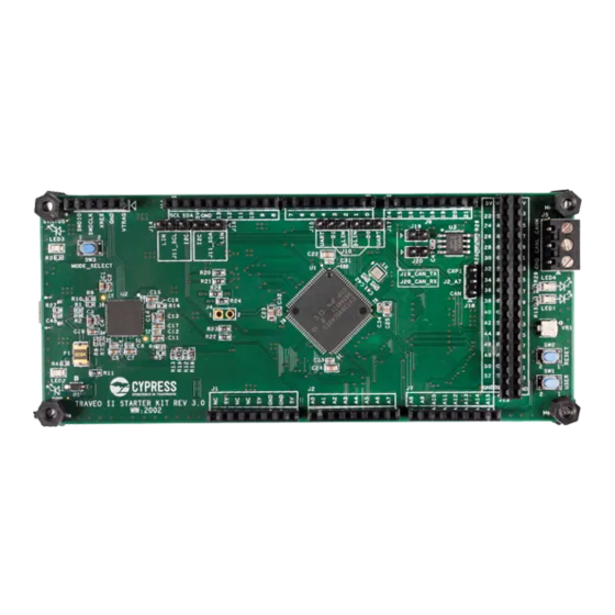 Cypress Traveo II User Manual