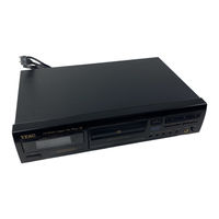 TEAC CD-P1250 Owner's Manual