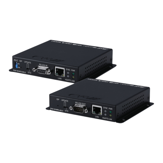 CYP PUV-1810-AVLC-KIT Operation Manual