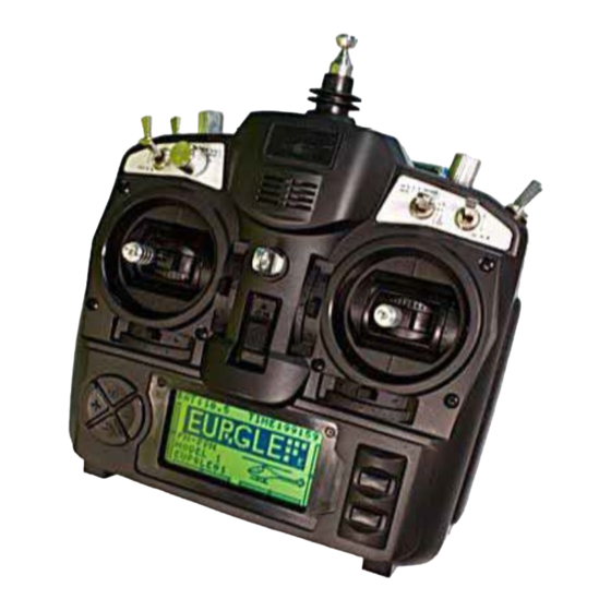 Eurgle RCPS61207 User Manual