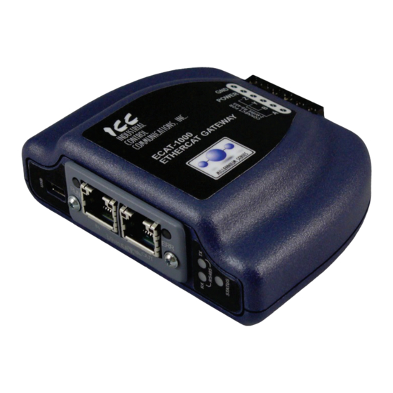 ICC ECAT-1000 User Manual